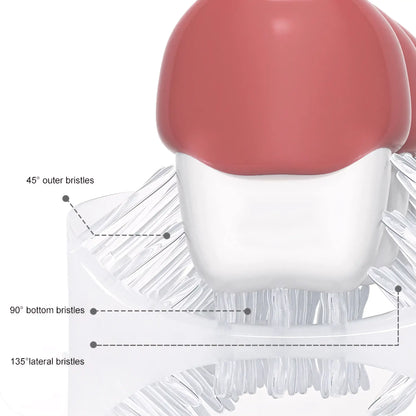 SmileWrap Brush - Let There Be Cute