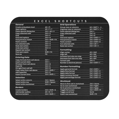 Microsoft Excel Shortcut Cheat Sheet Mousepad