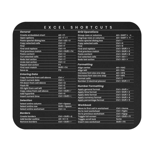 Microsoft Excel Shortcut Cheat Sheet Mousepad