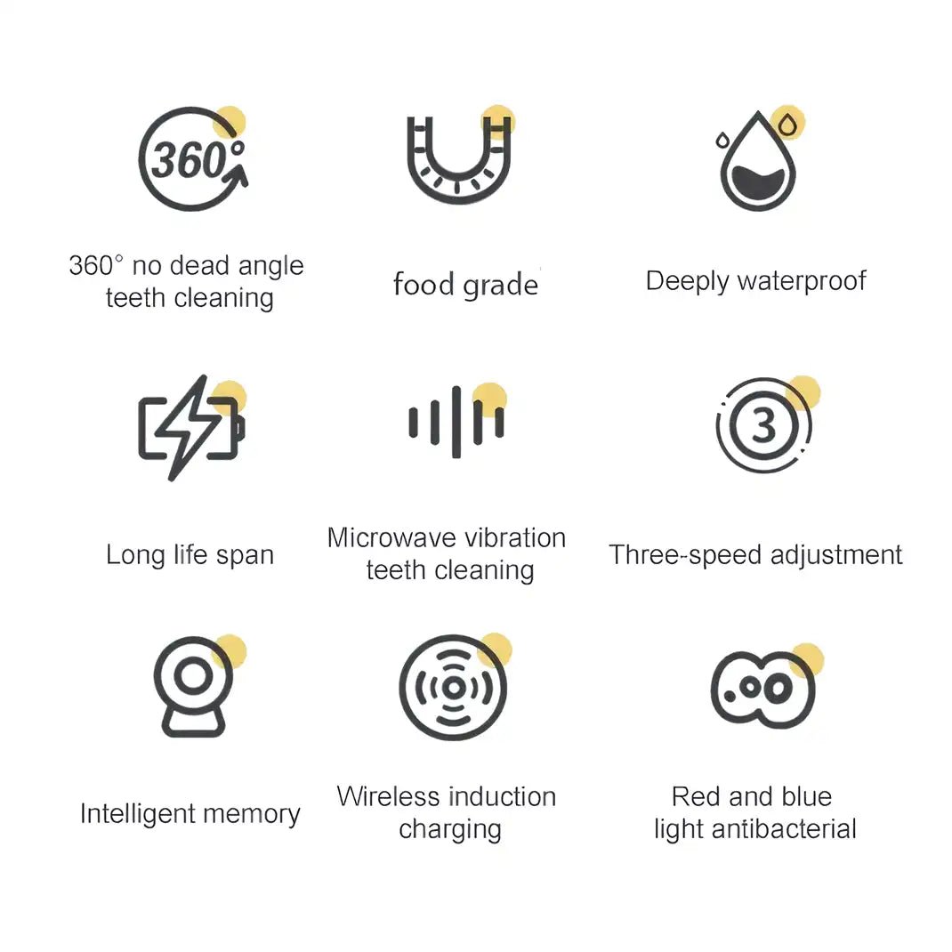 SmileWrap Brush - Let There Be Cute