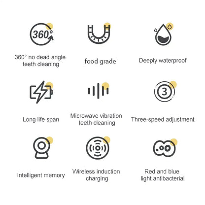 SmileWrap Brush - Let There Be Cute