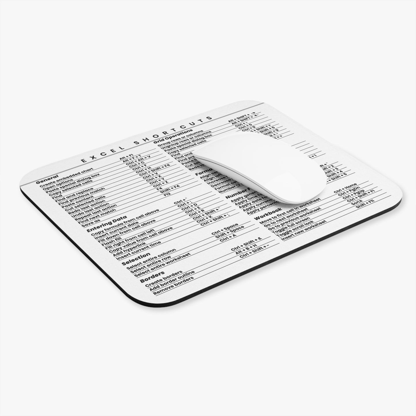 Microsoft Excel Shortcut Cheat Sheet Mousepad