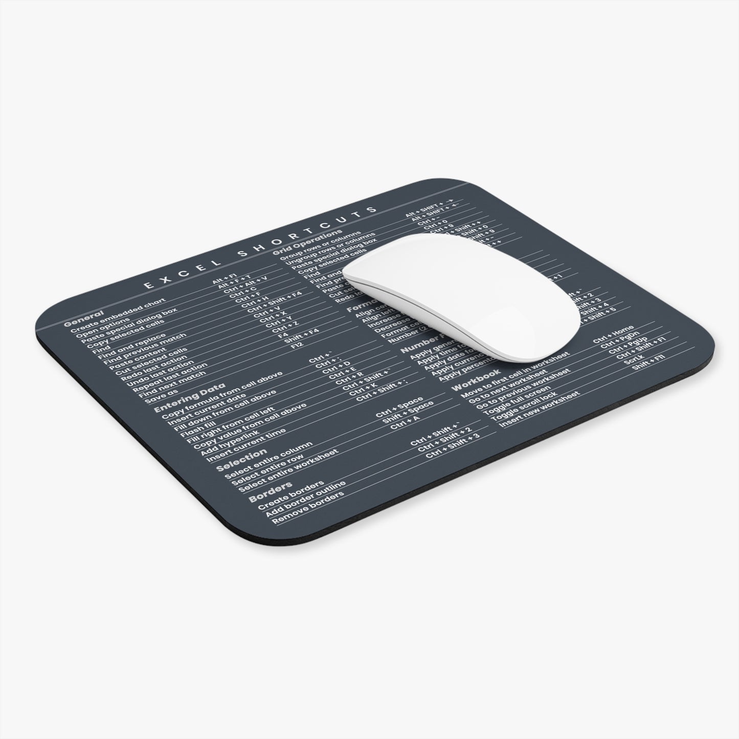Microsoft Excel Shortcut Cheat Sheet Mousepad