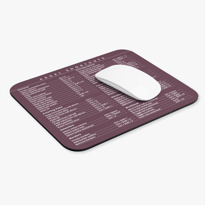 Microsoft Excel Shortcut Cheat Sheet Mousepad
