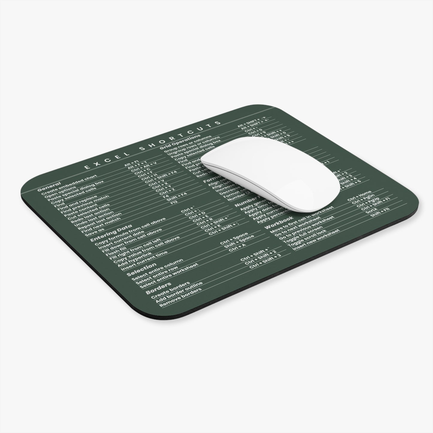 Microsoft Excel Shortcut Cheat Sheet Mousepad