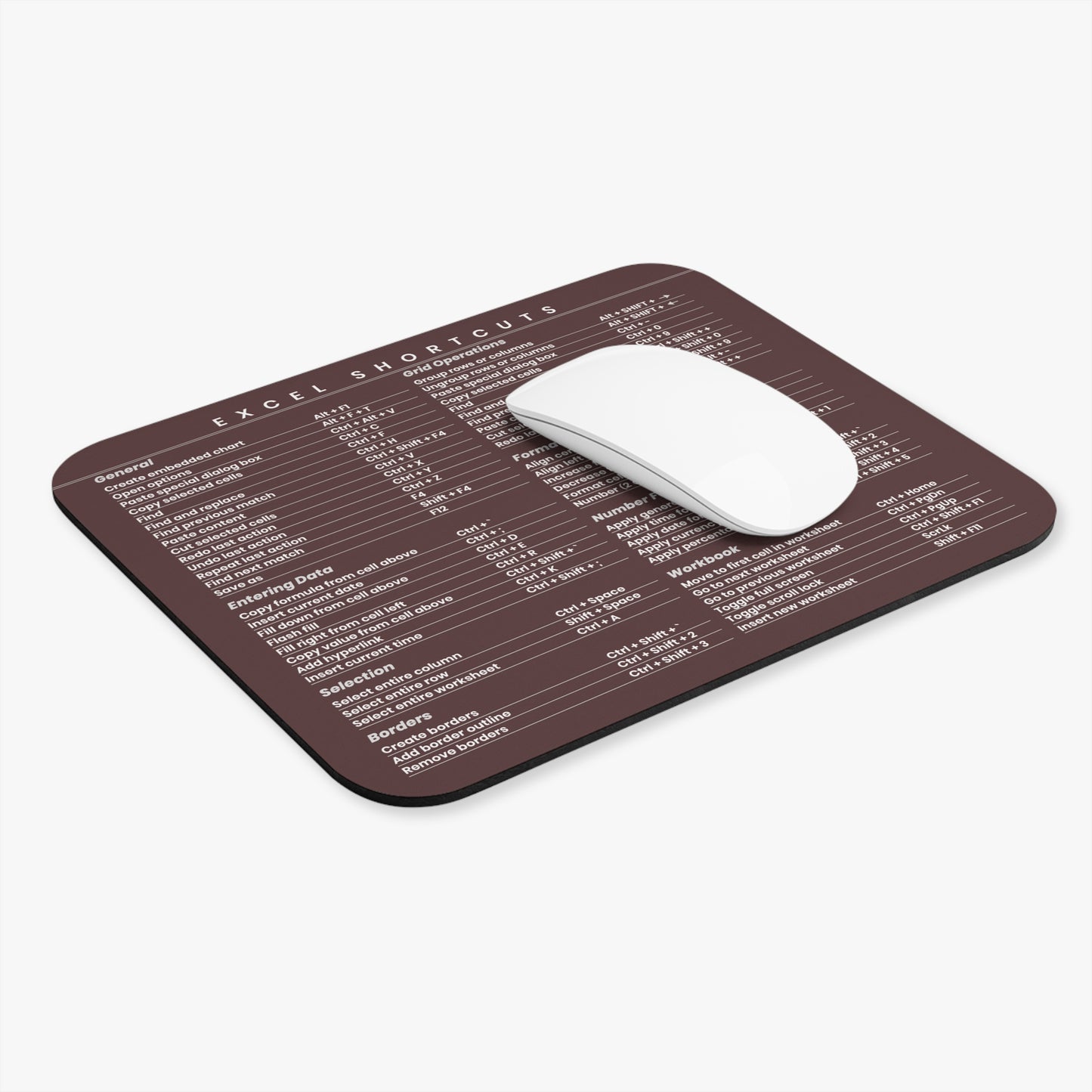 Microsoft Excel Shortcut Cheat Sheet Mousepad