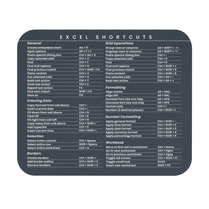 Microsoft Excel Shortcut Cheat Sheet Mousepad