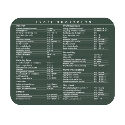 Microsoft Excel Shortcut Cheat Sheet Mousepad