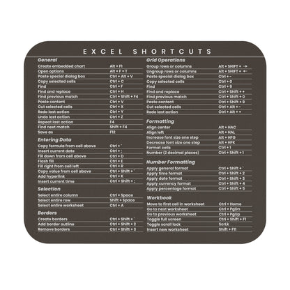 Microsoft Excel Shortcut Cheat Sheet Mousepad
