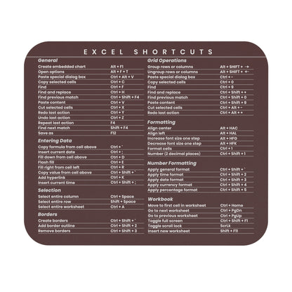 Microsoft Excel Shortcut Cheat Sheet Mousepad